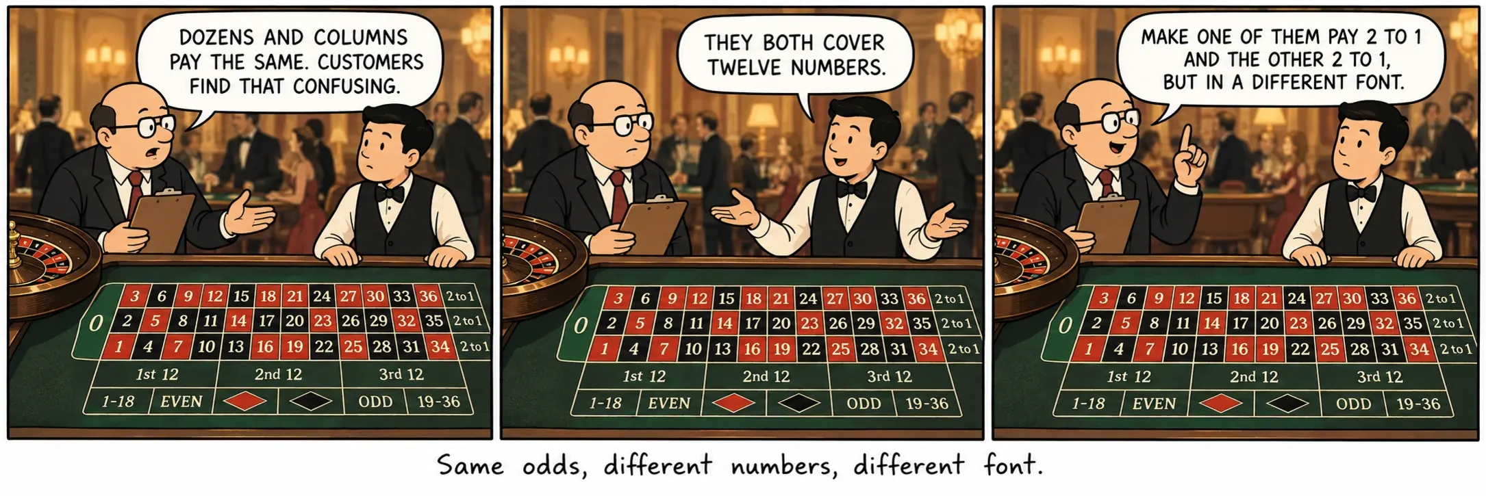 Mateixes probabilitats, números diferents, tipografia diferent.