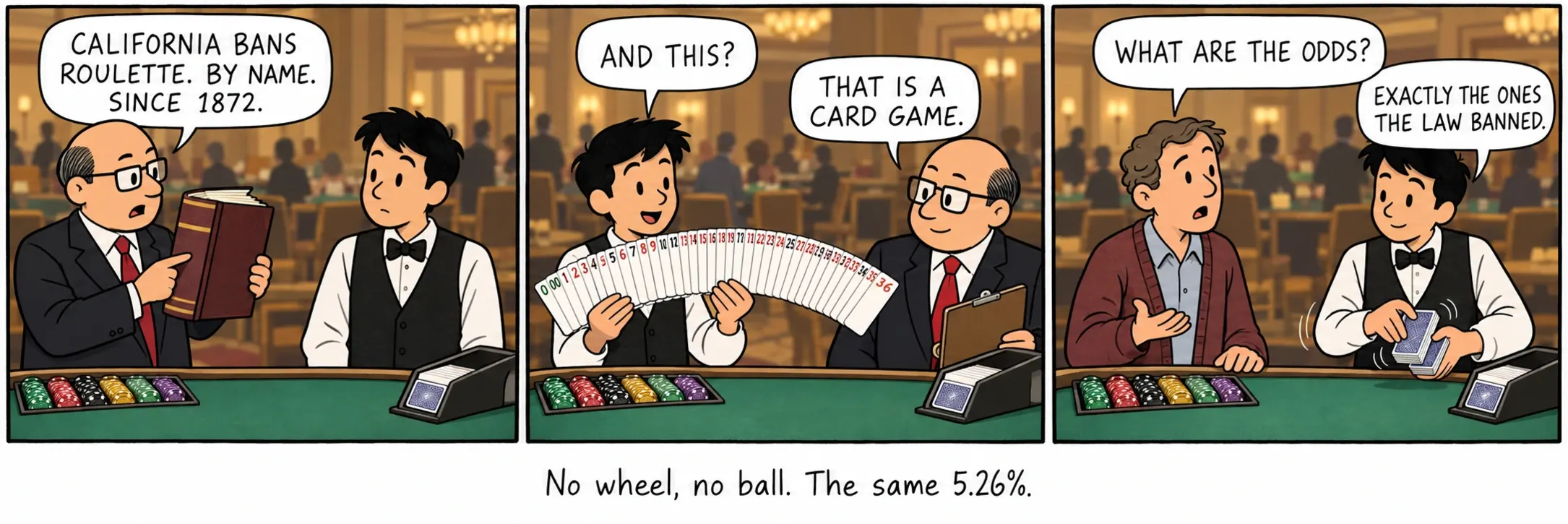 Ni cilindre ni bola. El mateix 5,26%.