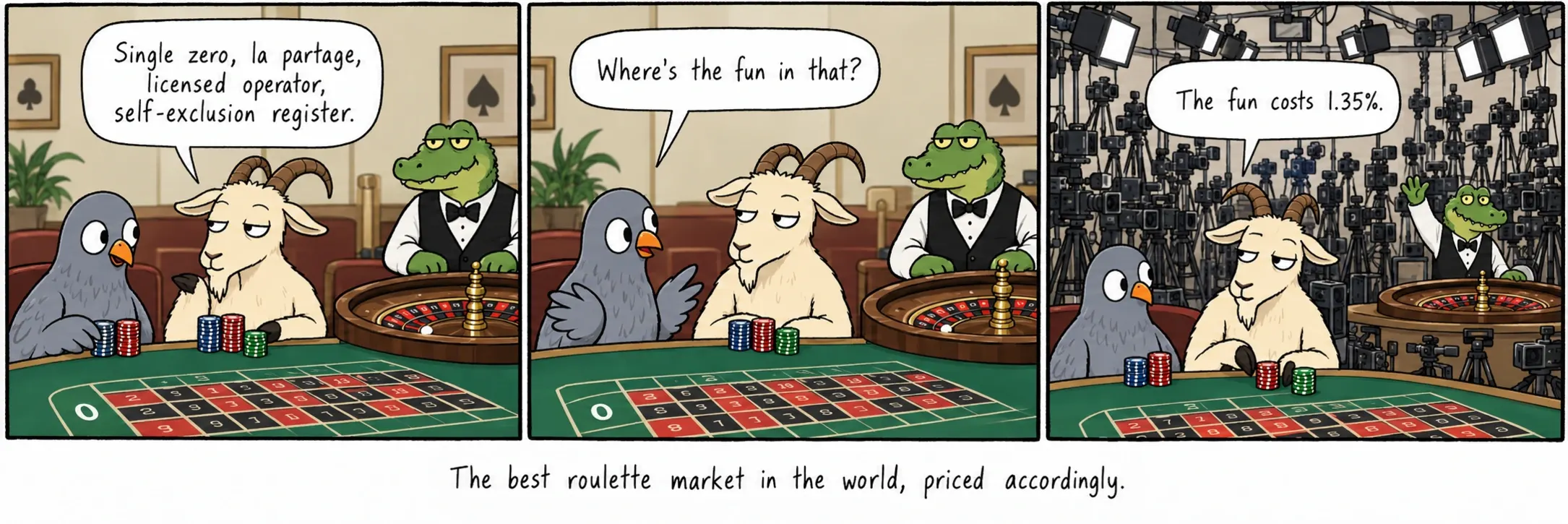 El millor mercat de ruleta del món, amb un preu a l’alçada.
