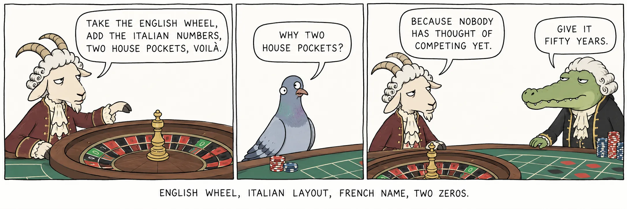 Cilindre anglès, tapet italià, nom francès, dos zeros.