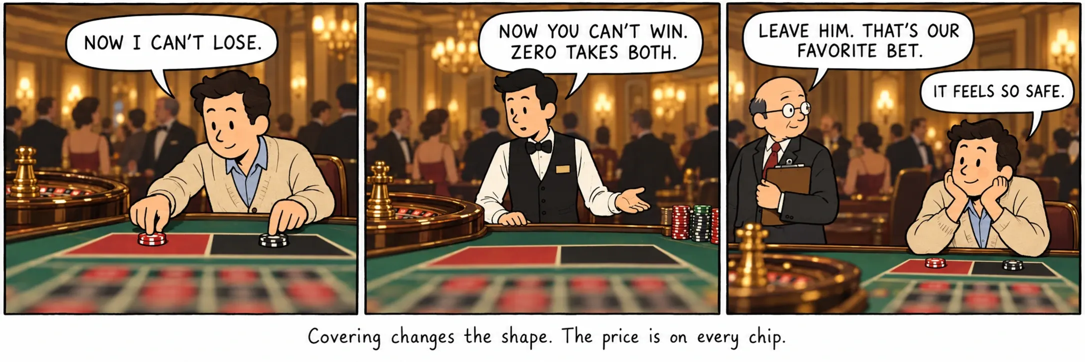 Cobrir canvia la forma. El preu es paga en cada fitxa.