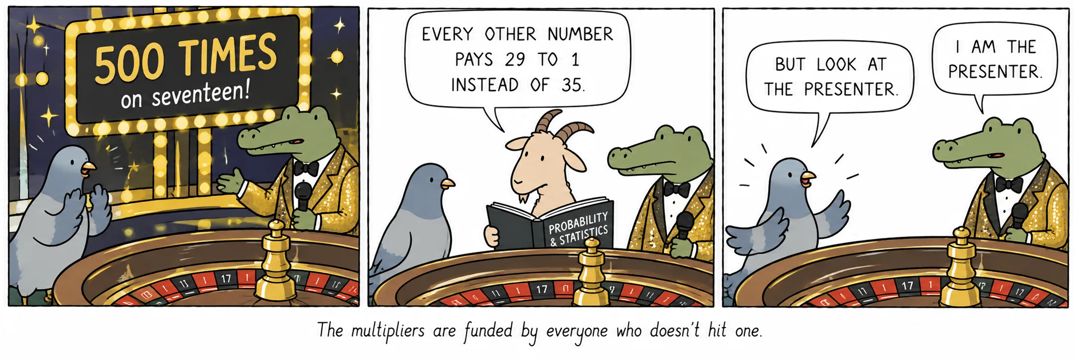 Els multiplicadors els financen tots els qui no n’encerten cap.